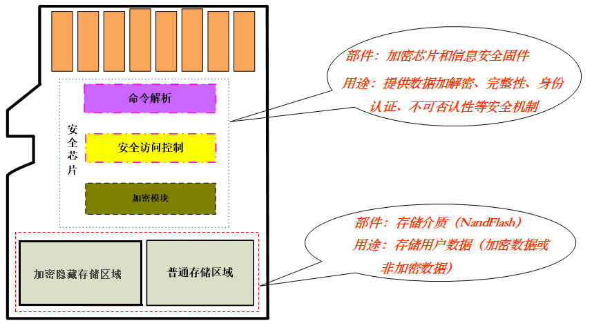 產品功能.png