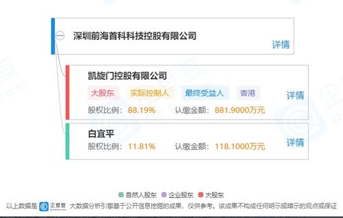 ST宇順停牌籌劃發(fā)行股份購買資產(chǎn)事項